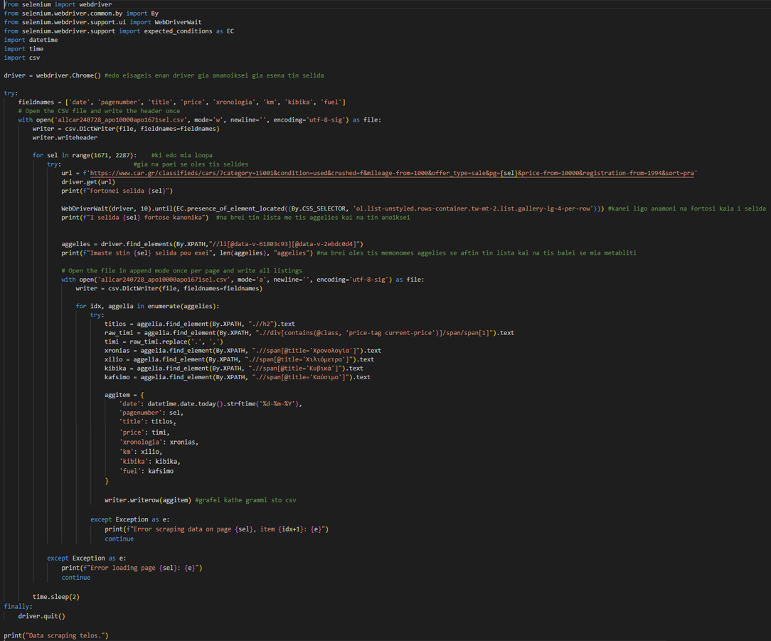 Python/Selenium web scraper code for Greek used car listings